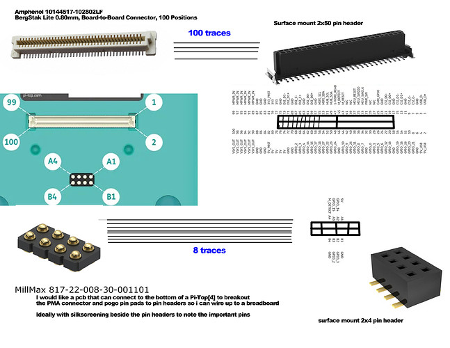 pcb_outline2